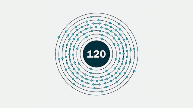 A new element on the periodic table might be within reach 